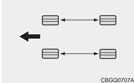 graph TD A[" "] <--> B[" "] C[" "] <--> D[" "] E[" "]