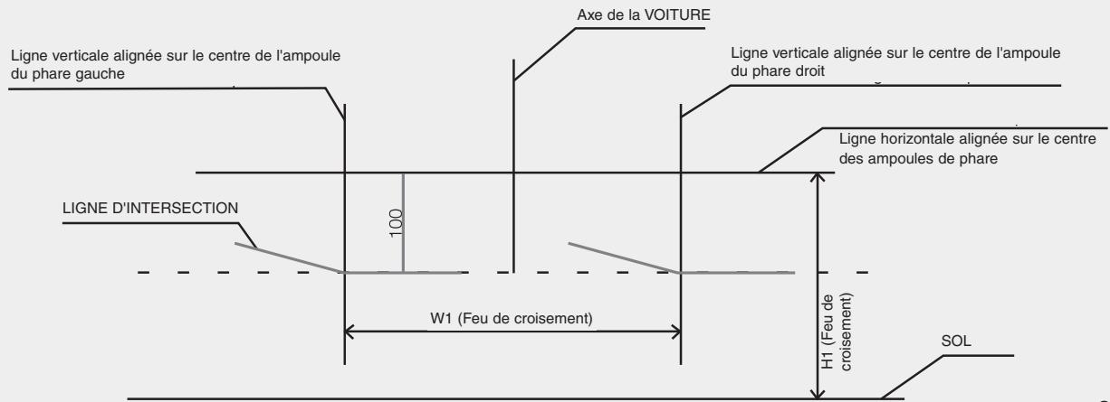 HYUNDAI Accent (2010-2018) - Feu de croisement (Type de conduite à gauche) - 1