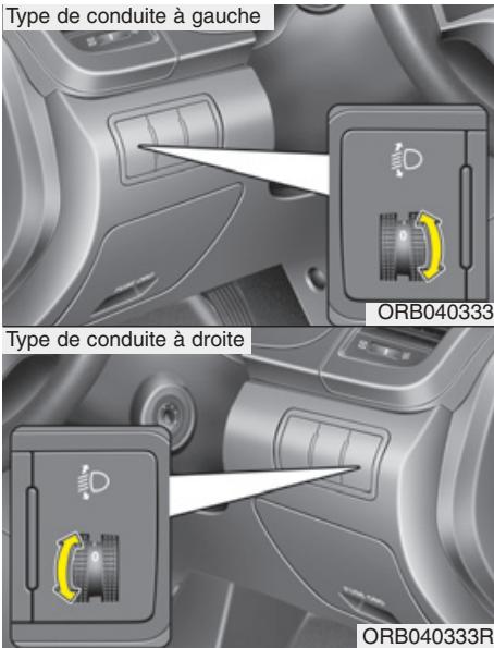 HYUNDAI Accent (2010-2018) - \* REMARQUE - 1