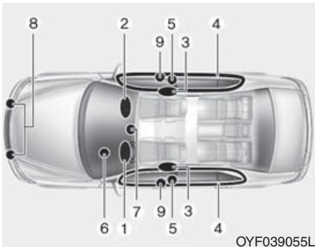 HYUNDAI Accent (2010-2018) - AVERTISSEMENT - 2