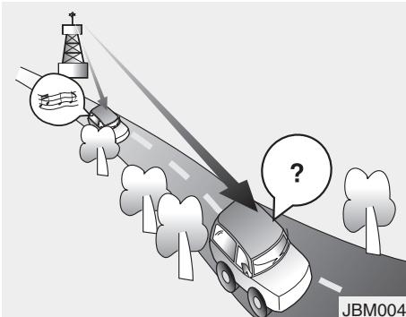 HYUNDAI Accent (2010-2018) - Fonctionnement du système audio de la voiture - 3