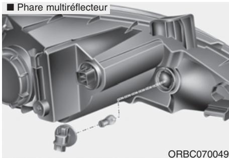 HYUNDAI Accent (2010-2018) - (Suite) - 1