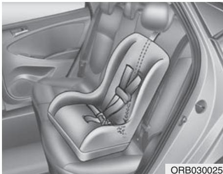 HYUNDAI Accent (2010-2018) - - Pour l'Europe - 2
