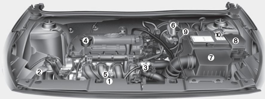 HYUNDAI Accent (2010-2018) - COMPARTIMENT MOTEUR - 1