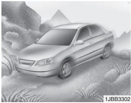 HYUNDAI Accent (2010-2018) - CONDITIONS DE CONDUITE PARTICULIÈRES - 1