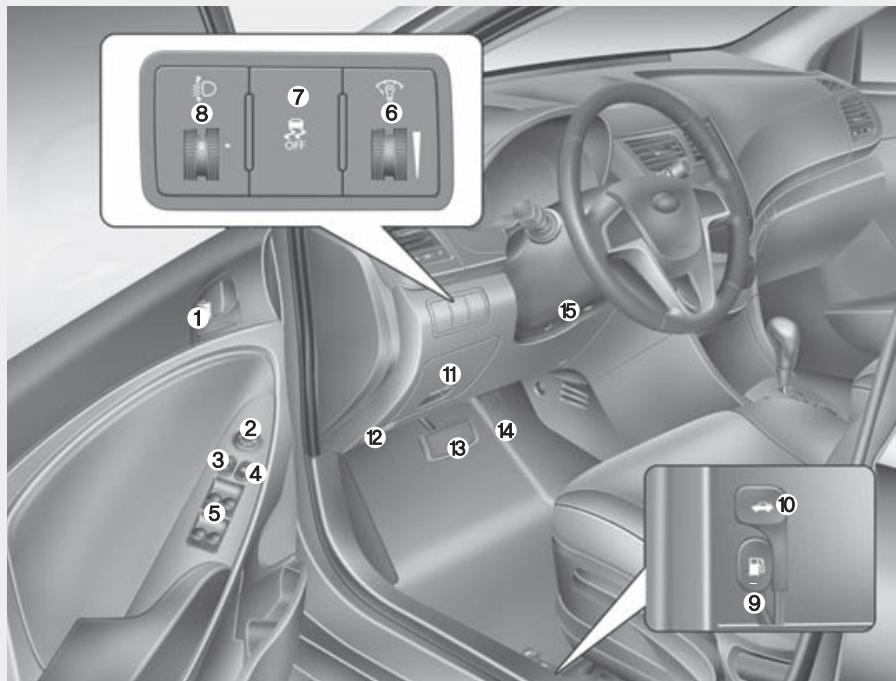 HYUNDAI Accent (2010-2018) - PRÉSENTATION DE L'HABITACLE - 1