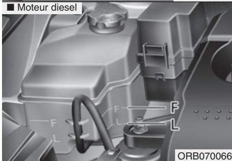 HYUNDAI Accent (2010-2018) - AVERTISSEMENT - 3