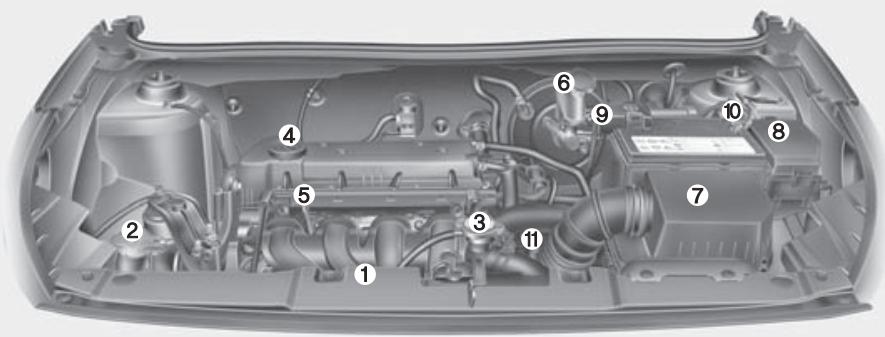 HYUNDAI Accent (2010-2018) - COMPARTIMENT MOTEUR - 2