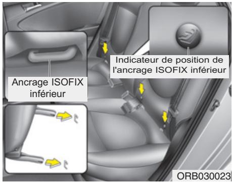 HYUNDAI Accent (2010-2018) - AVERTISSEMENT - 2
