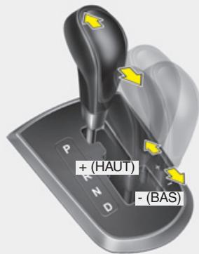 HYUNDAI Accent (2010-2018) - BOÎTE-PONT AUTOMATIQUE (LE CAS ÉCHÉANT) - 2