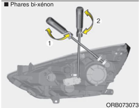 HYUNDAI Accent (2010-2018) - Ampoules de phares antibrouillard avant (le cas échéant) - 2