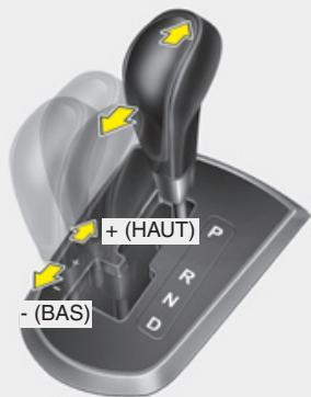 HYUNDAI Accent (2010-2018) - TRANSMISSION À EMBRAYAGE DOUBLE (LE CAS ÉCHÉANT) - 4