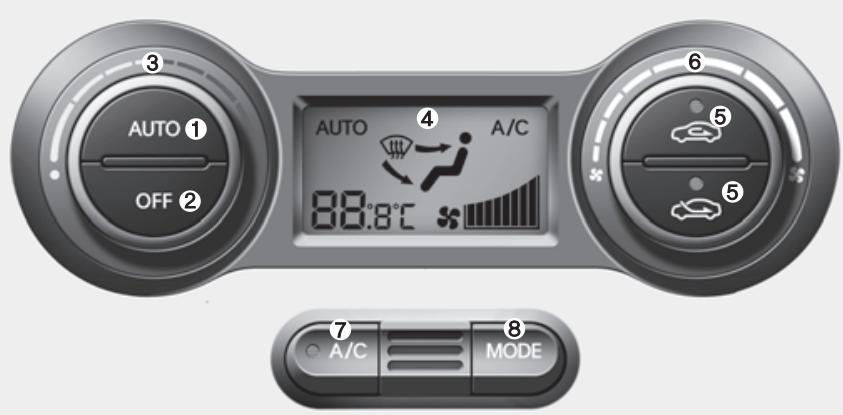 HYUNDAI Accent (2010-2018) - SYSTÈME DE COMMANDE AUTOMATIQUE DE LA CLIMATISATION (LE CAS ÉCHÉANT) - 1