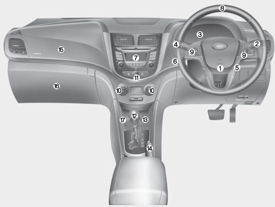 HYUNDAI Accent (2010-2018) - Type de conduite à droite - 1