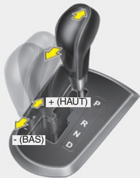 HYUNDAI Accent (2010-2018) - BOÎTE-PONT AUTOMATIQUE (LE CAS ÉCHÉANT) - 4