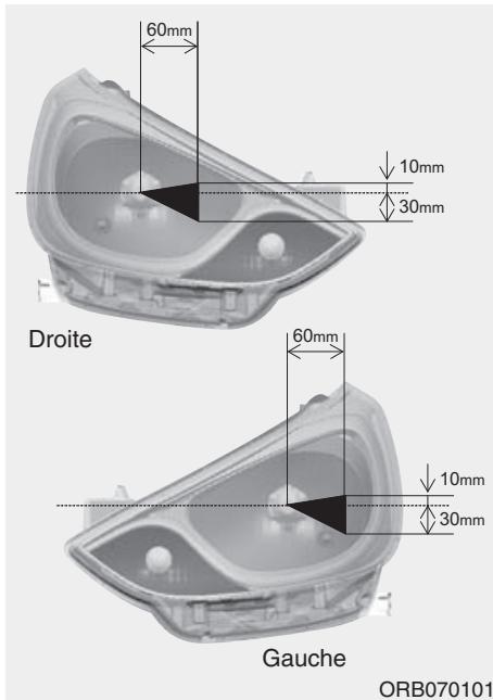HYUNDAI Accent (2010-2018) - \* Changement de sens de circulation (Phare multiréflecteur) (pour l'Europe) - pour la RHD (Volant à droite) du véhicule - 1