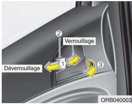 HYUNDAI Accent (2010-2018) - \* REMARQUE - 1