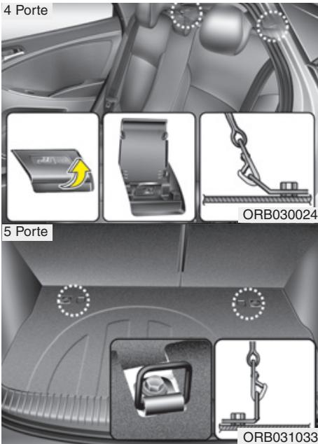 HYUNDAI Accent (2010-2018) - - Pour l'Europe - 1