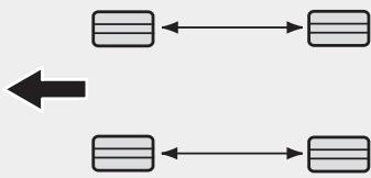 HYUNDAI Accent (2010-2018) - Permutation des pneumatiques - 3