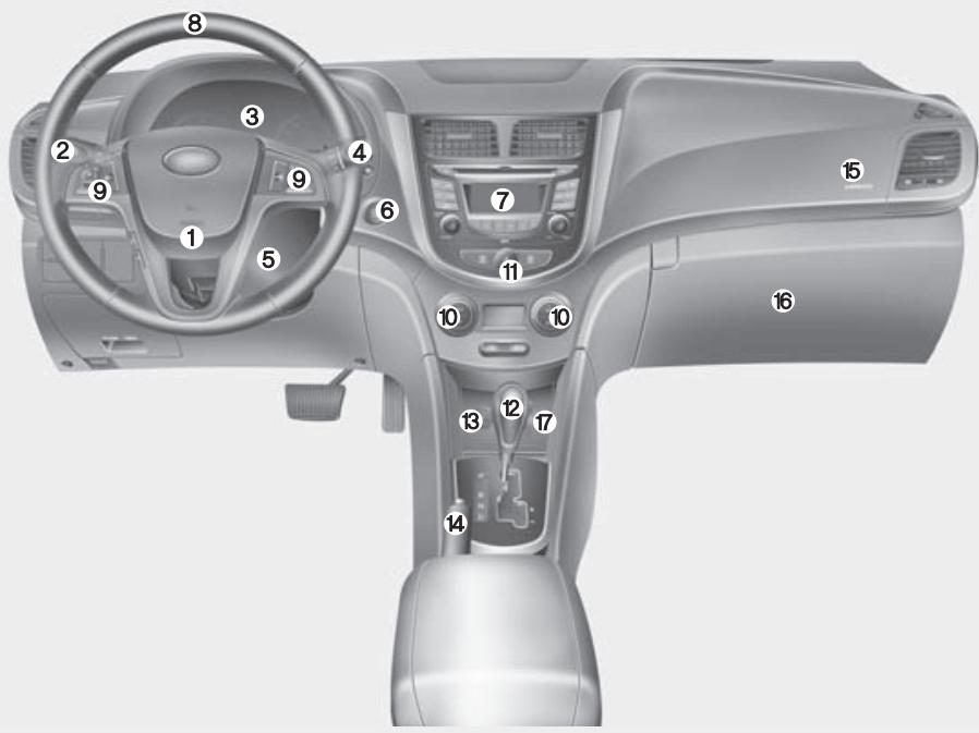 HYUNDAI Accent (2010-2018) - PRÉSENTATION DU TABLEAU DE BORD - 1