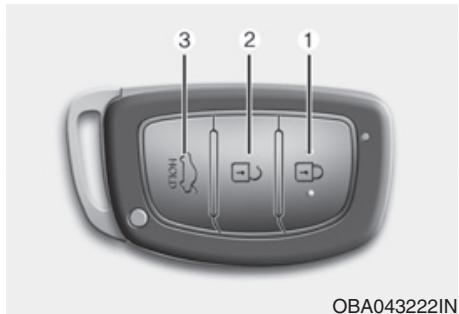 HYUNDAI Accent (2010-2018) - Fonctions de la clé intelligente - 1