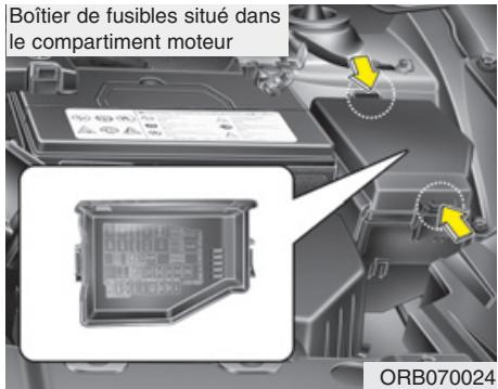 HYUNDAI Accent (2010-2018) - \* REMARQUE - 2