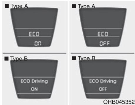 HYUNDAI Accent (2010-2018) - Temps de conduite - 1