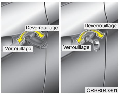 HYUNDAI Accent (2010-2018) - VERROUILLAGE DES PORTES - 1