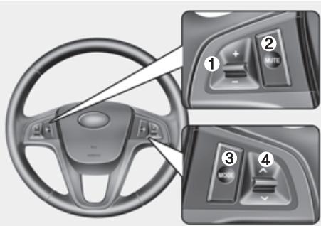 HYUNDAI Accent (2010-2018) - ATTENTION - 1