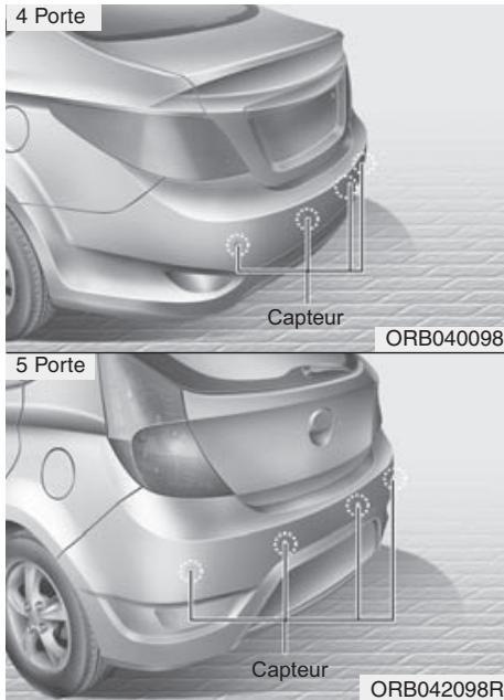HYUNDAI Accent (2010-2018) - SYSTÈME D'AIDE AU STATIONNEMENT ARRIÈRE (LE CAS ÉCHÉANT) - 1