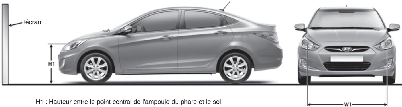 HYUNDAI Accent (2010-2018) - Repère d'orientation - 1