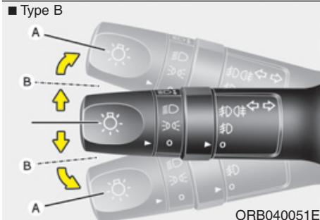 HYUNDAI Accent (2010-2018) - Phares alternants - 2