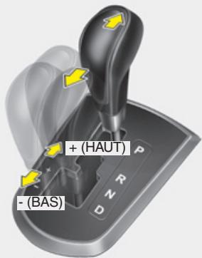 HYUNDAI Accent (2010-2018) - BOÎTE À VARIATION CONTINUE (CVT) (LE CAS ÉCHÉANT) - 4