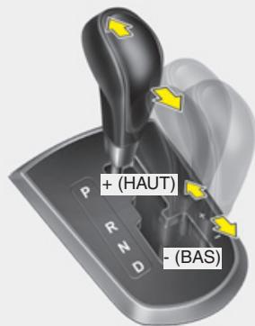 HYUNDAI Accent (2010-2018) - TRANSMISSION À EMBRAYAGE DOUBLE (LE CAS ÉCHÉANT) - 2