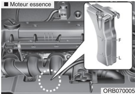 HYUNDAI Accent (2010-2018) - AVERTISSEMENT - 2