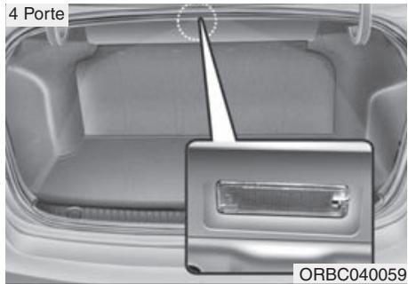 HYUNDAI Accent (2010-2018) - Éclairage de l'habitacle - 1