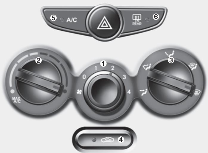 HYUNDAI Accent (2010-2018) - SYSTÈME DE COMMANDE MANUELLE DE LA CLIMATISATION - 1