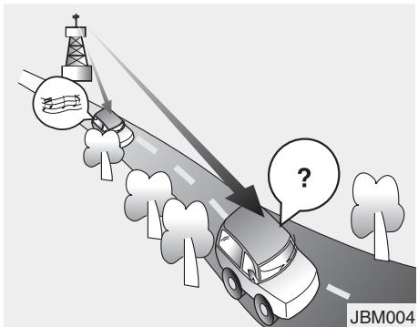 HYUNDAI Accent (2010-2018) - Fonctionnement du système audio de la voiture - 4