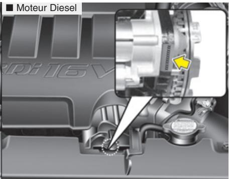 HYUNDAI Accent (2010-2018) - NUMÉRO DE MOTEUR - 3