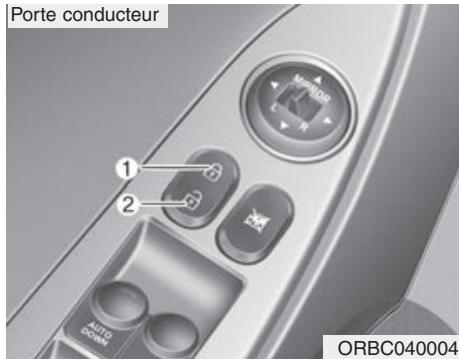 HYUNDAI Accent (2010-2018) - AVERTISSEMENT - 1