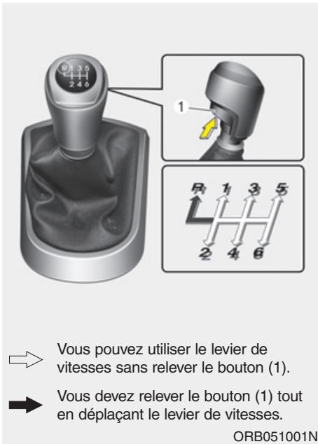 HYUNDAI Accent (2010-2018) - BOÎTE-PONT MANUELLE (LE CAS ÉCHÉANT) - 1