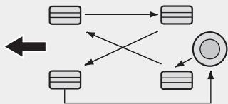 HYUNDAI Accent (2010-2018) - Permutation des pneumatiques - 1