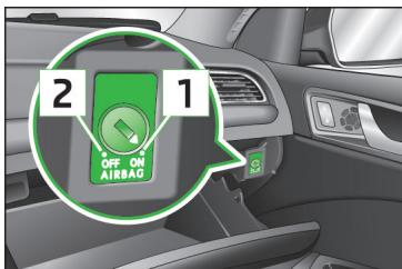 SKODA Superb 2 (2013-2015) - Déactualisation de l'airbag avant du passager - 1