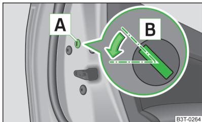 SKODA Superb 2 (2013-2015) - Verrouillage de la portière - 1