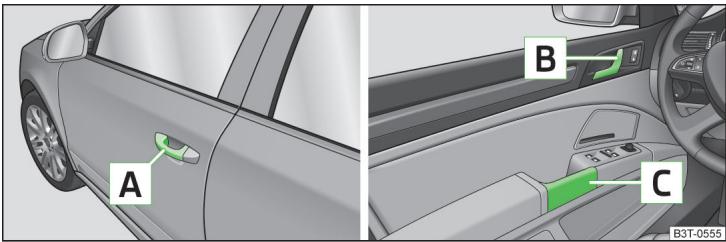 SKODA Superb 2 (2013-2015) - Ouvrir /fermer la porte - 1