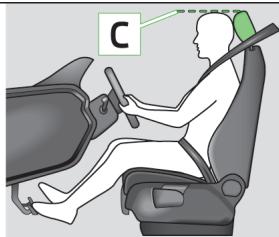 SKODA Superb 2 (2013-2015) - Position assise correcte du conducteur - 2