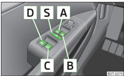 SKODA Superb 2 (2013-2015) - Ouverture/fermeture de la vitre à partir du poste de conduite - 1