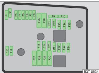 SKODA Superb 2 (2013-2015) - Affectation des fusibles dans le compartment ment moteur - 2