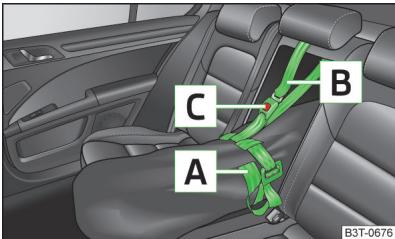SKODA Superb 2 (2013-2015) - Sac de chargement amovible - 1