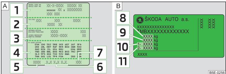 SKODA Superb 2 (2013-2015) - \section*{Caracteristiques du vehicule} - 1